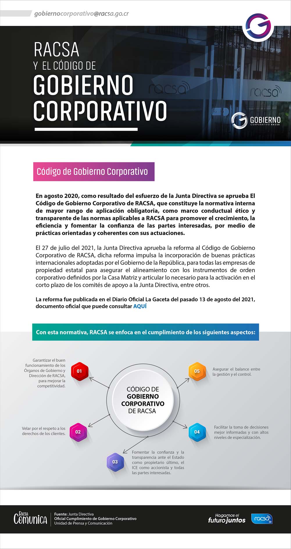 Gobierno Corporativo RACSA